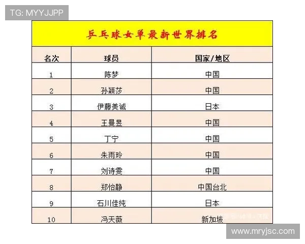 篮球节奏排行榜揭晓北京篮球队荣登第九名引发热议