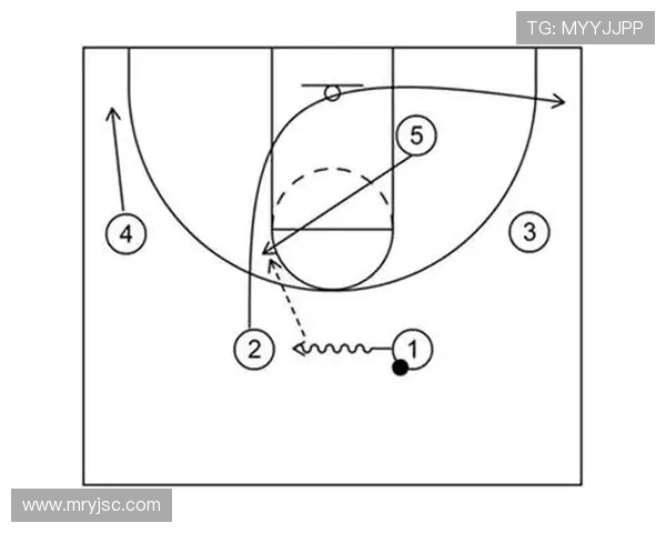 聚焦成都篮球队的快速进攻与战术创新探讨