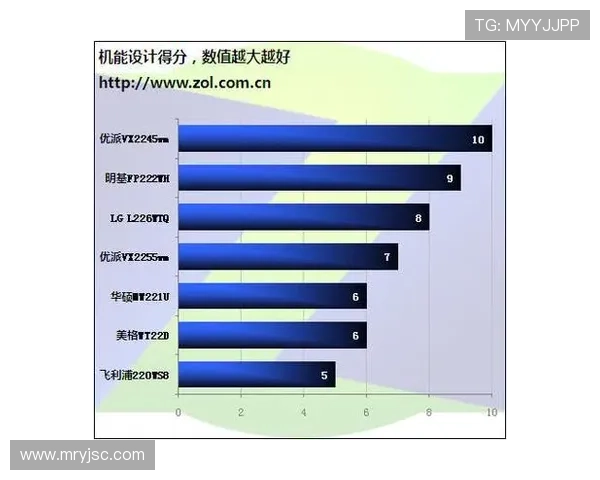 成都篮球队在锦标赛中的技术表现分析与点评探讨 成都篮球队在锦标赛中的技术表现分析与点评探讨