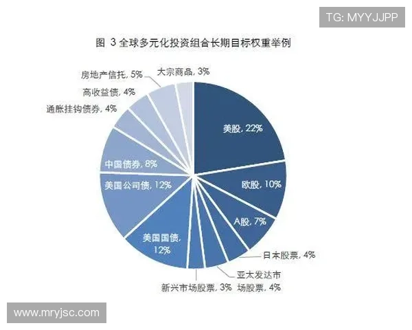 足球明星的收入来源揭秘包括薪资代言和投资收益等多元化收入渠道 足球明星的收入来源揭秘包括薪资代言和投资收益等多元化收入渠道
